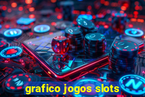 grafico jogos slots